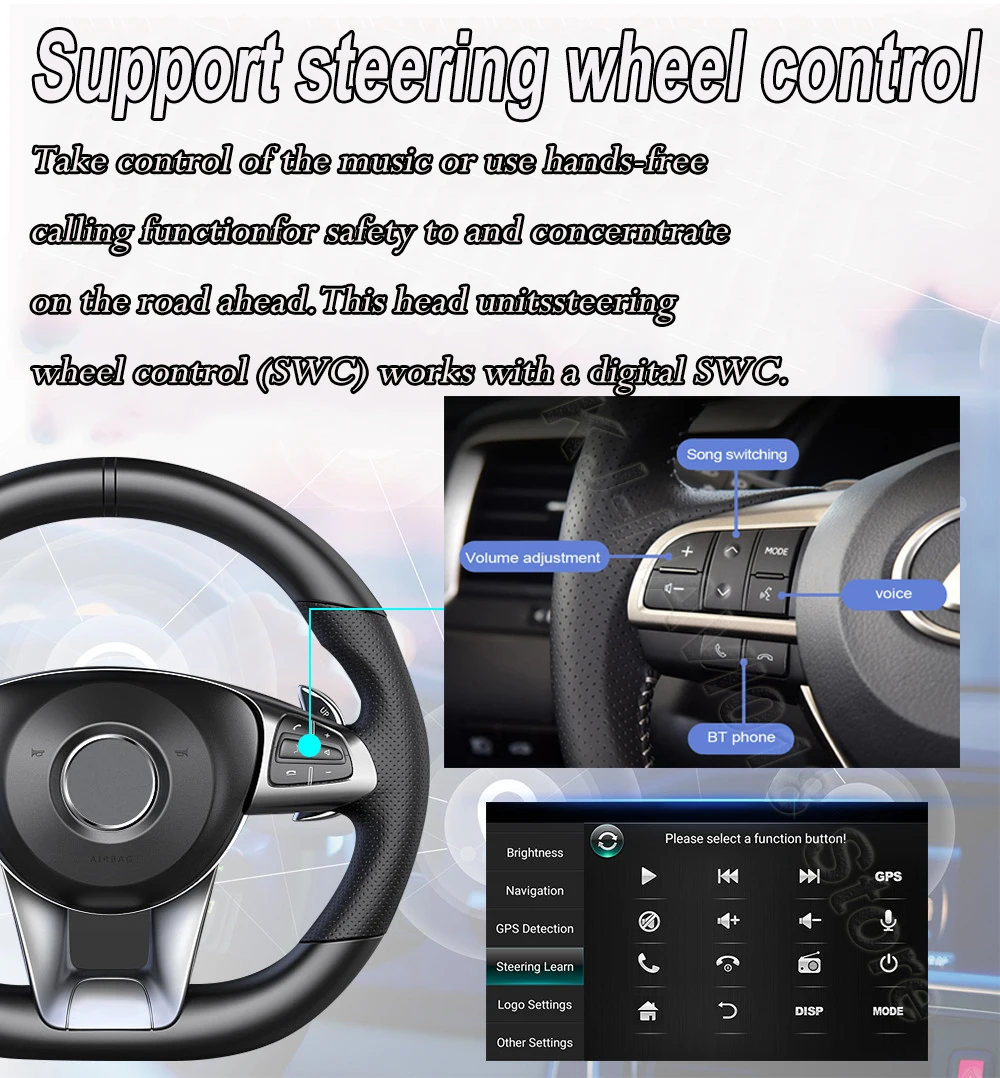 Android 14 for KIA K5 Optima 2015-2019 1920*720 Car Radio Multimedia Video IPS Player GPS Navigation 12.3 Inch 5.0 Bluetooth