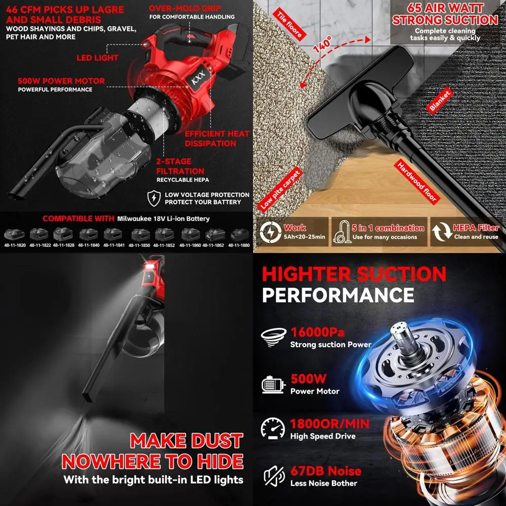 

Беспроводной ручной пылесос 5-в-1 с двигателем мощностью 500 Вт и фильтрацией HEPA для пола, ковров и автомобилей.