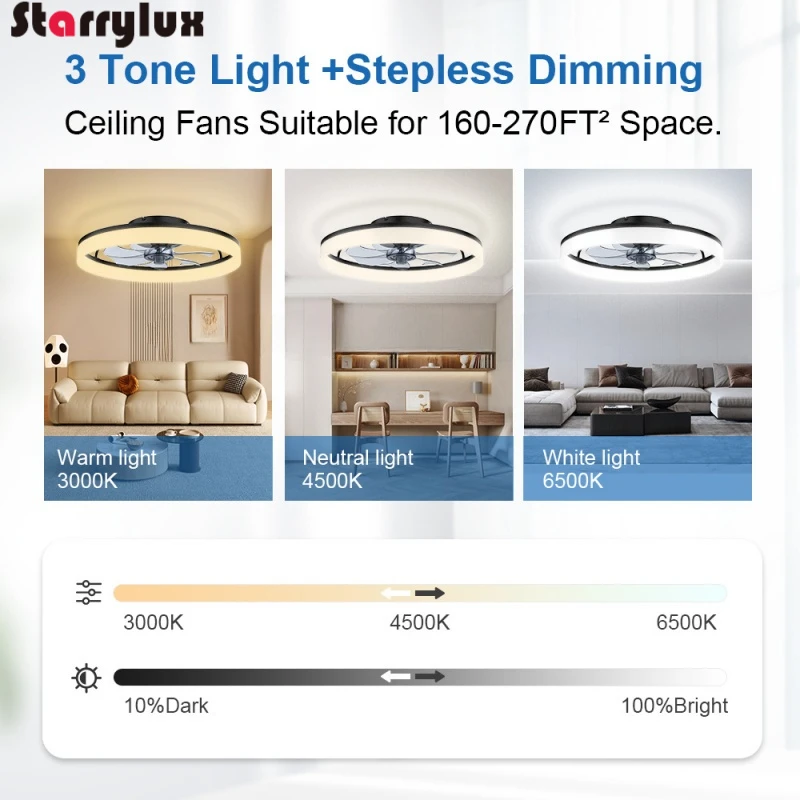 20 inch Dimmable CCT Remote Control Ceiling Fan with Light DC Motor Quiet Flush Mount Fans Lights