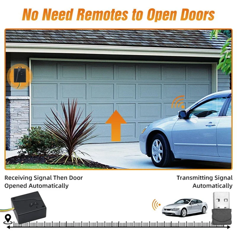 A29F-Universal Garage Door Opening Receiver USB Sensor 2.4G Bluetooth 12 24V Remote Control Gate Receiver Car Transmitter