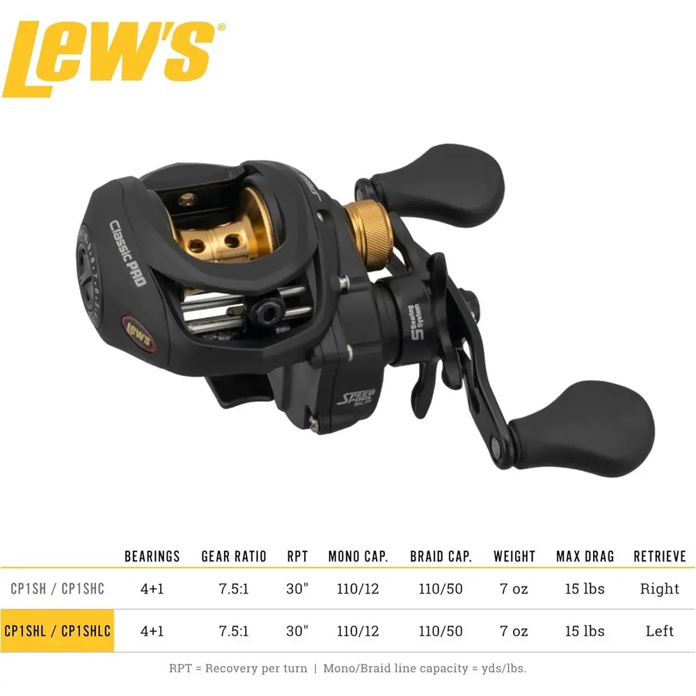Klassieke Pro Speed Spool SLP Baitcast-molen
