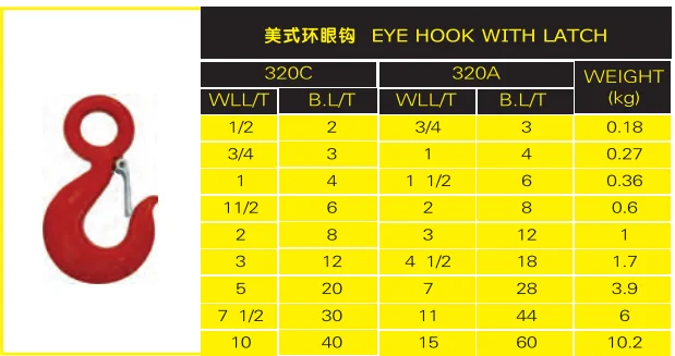 Chenli High Quality 320A Eye Hook