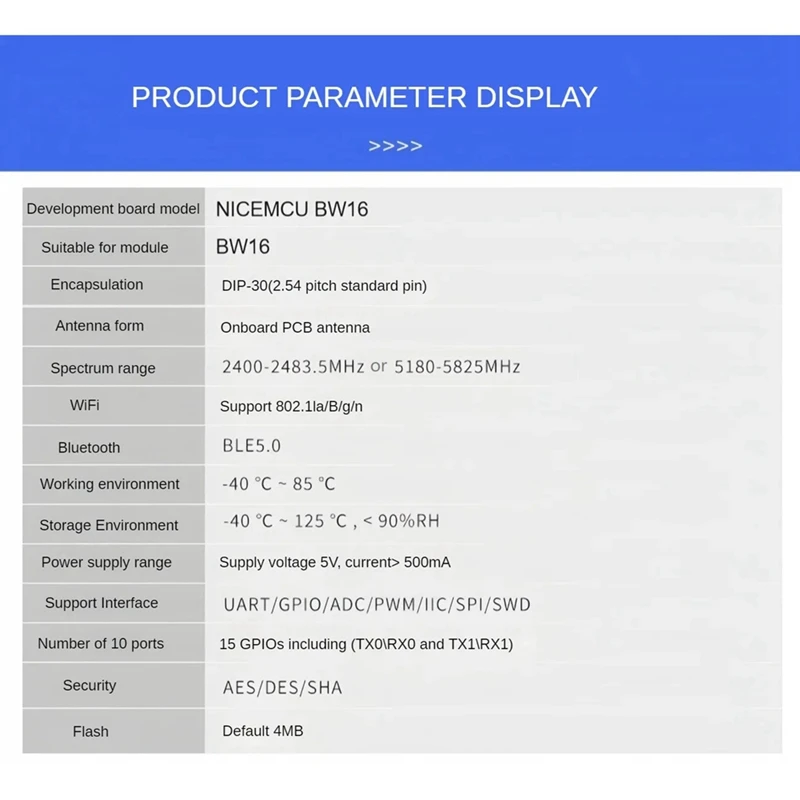 RTL8720DN Dual-Band Wifi Bluetooth BLE โมดูล NICEMCU BW16 Development Board เสาอากาศออนบอร์ด,