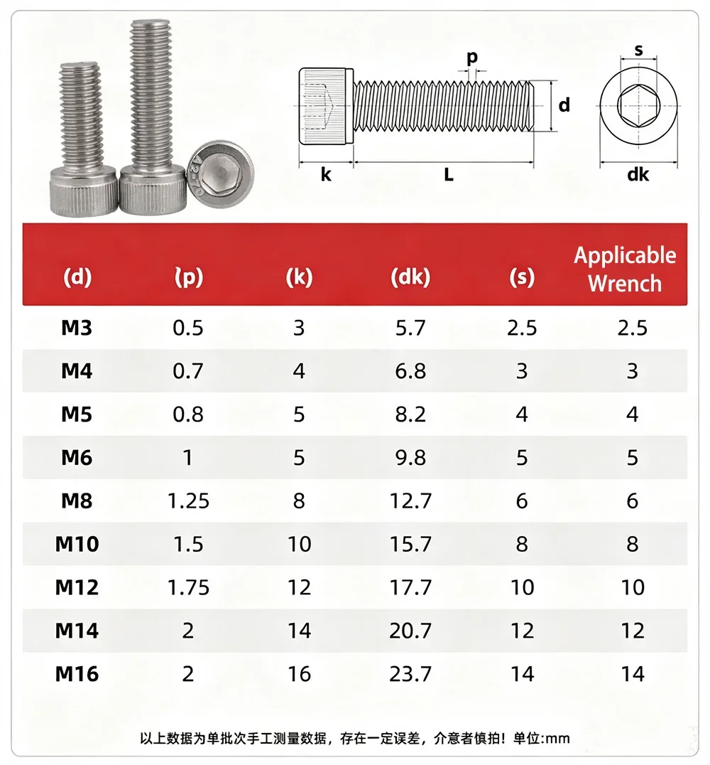 Left Hand Thread Hex Socket Head Cap Screw Counterclockwise Reverse Thread Screws 304 Stainless Steel M3 M4 M5 M6 M8 M10 M12 M16
