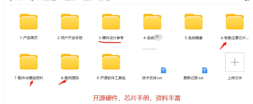 Feiteng E2000 Development Board