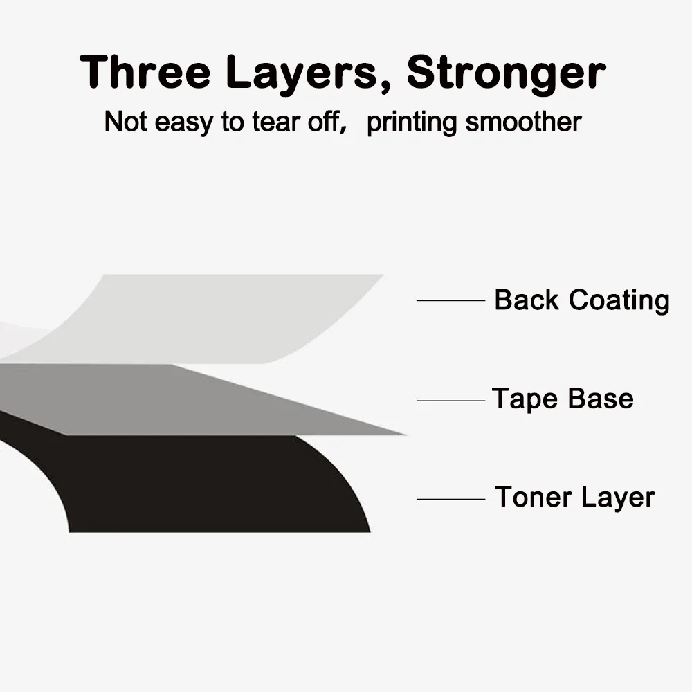 1Roll Wax-based carbon band Width60mm/70mm/80mm/90mm/100mm/110mm Length300m Wax Label Ribbon for Thermal Transfer Printer