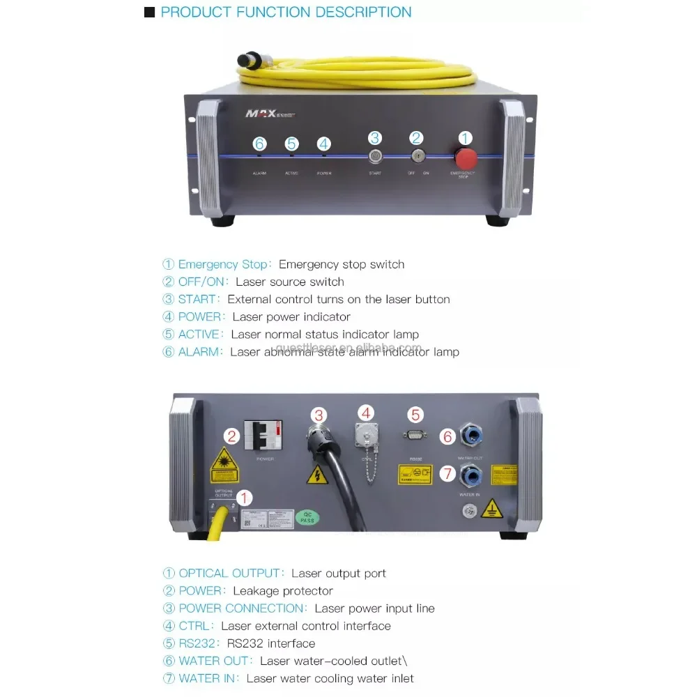 Źródło lasera światłowodowego o mocy 1000 W do 3000 W MAX do maszyny do cięcia laserowego