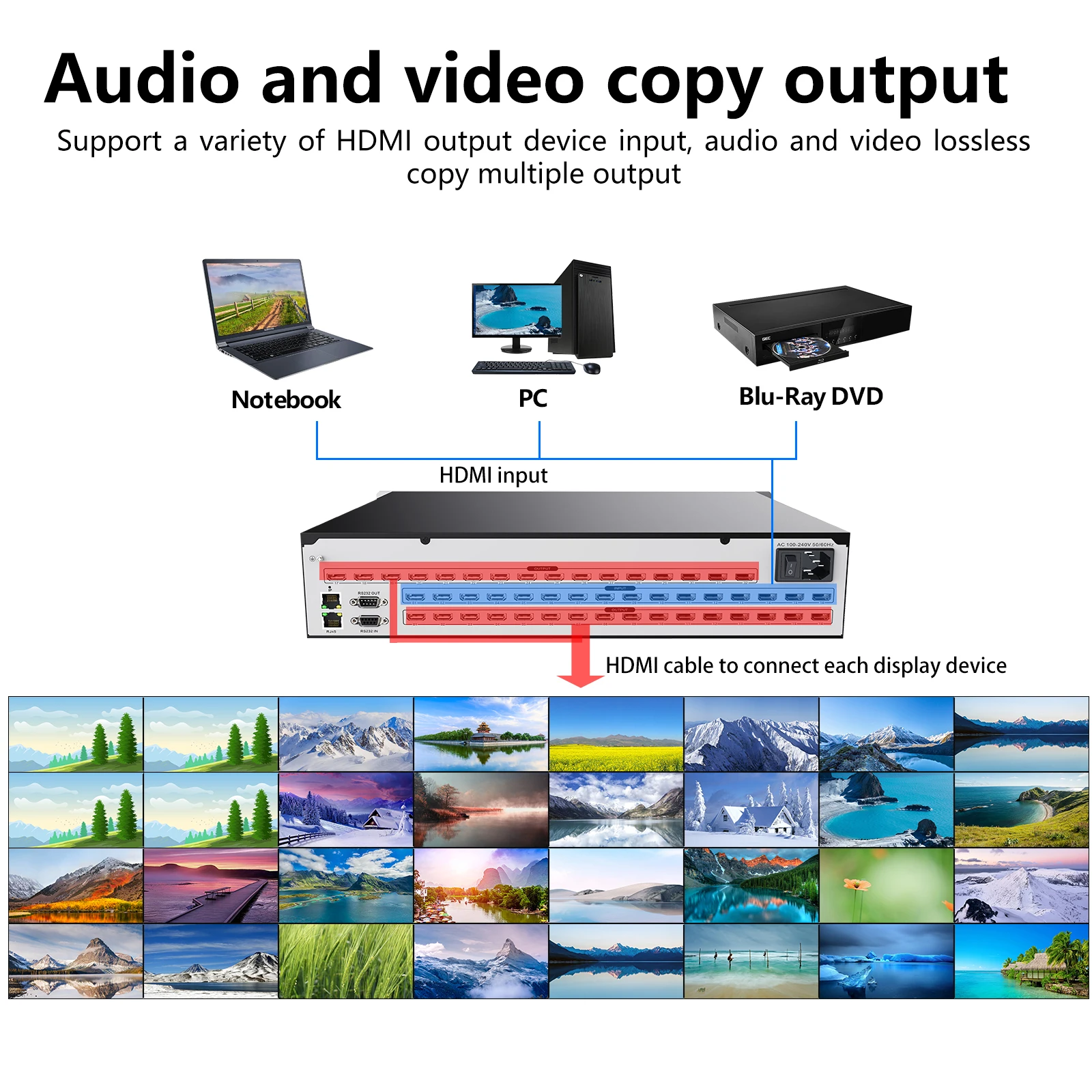 Imagem -03 - Divisor de Interruptor Matrix Profissional para Hdmi 16x32 4k 30hz 1080p 120hz 16in 32out Hdcp Blu-ray 3d Web Painel Remoto