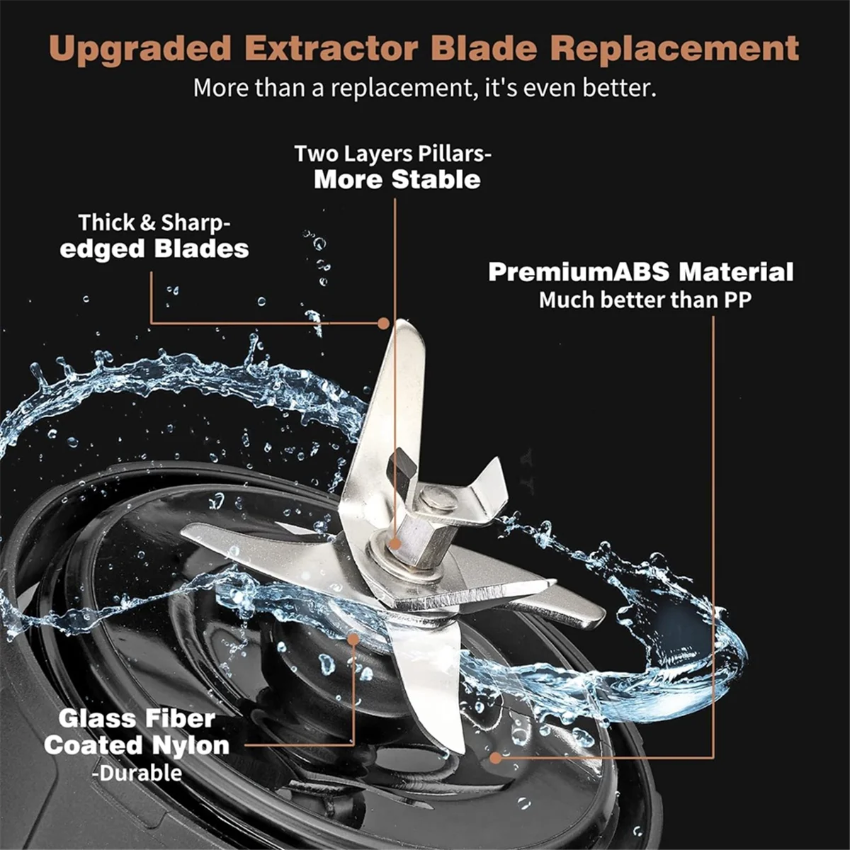 Blender Replacement Blade 7 Fins for ,Blender Blade Replacement Parts for SS101 SS351 SS401 SS151 SS300 SS35-A07G