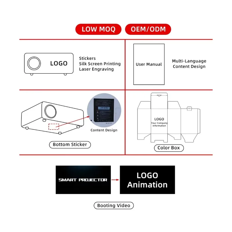 Wholesale 4K Video Projector Full Hd Home Cinema Outdoor Projectors Mini Portable Smart Tv LED Proyector