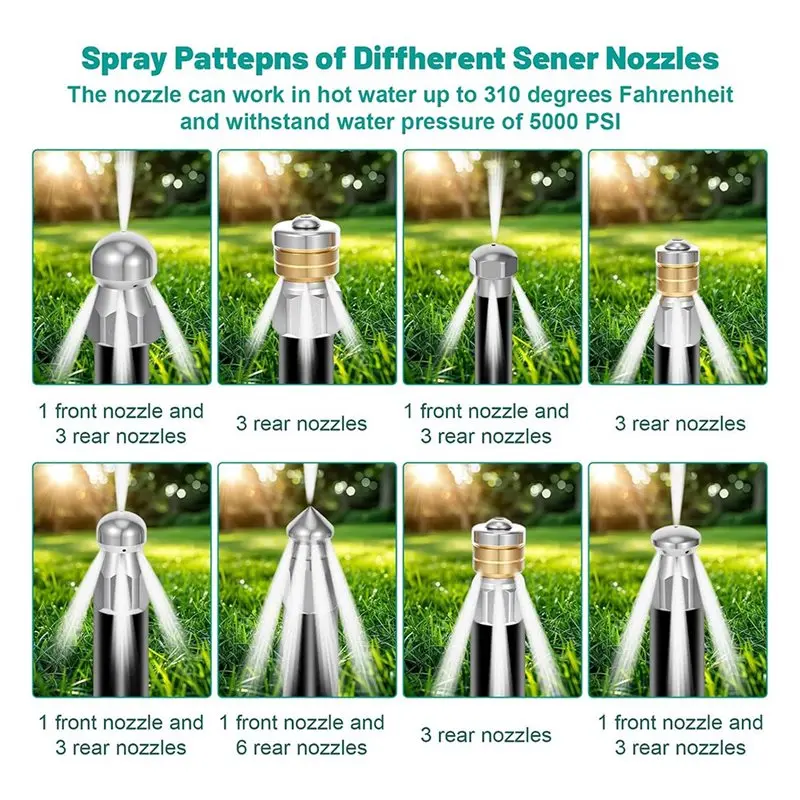 PORK-Sewer Jetter Nozzle Kit Stainless Steel Drain Cleaning Tool, 1/4
