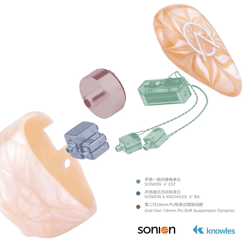새로운 OpenAudio Mizar 1DD+4BA+4EST 하이브리드 이어폰 Hifi 음악 이어폰 케이블 헤드폰 3.5mm 4.4mm 플러그 헤드셋 선물