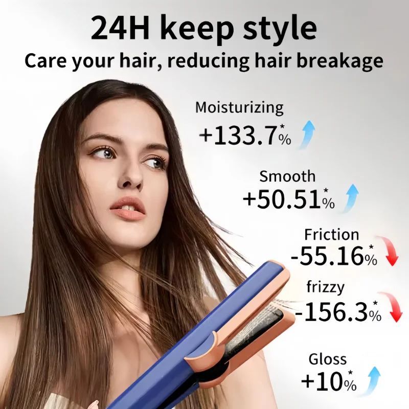 Two-in-one hair dryer and ion straightener-compact and lightweight,providing quick styling.Suitable for both home use and travel