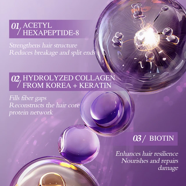 HISENRAIN Keratin Repair Hair Mask 6