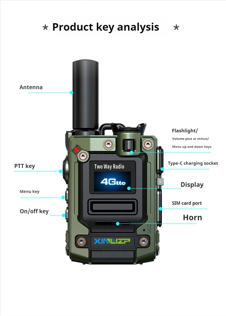 POC Radio GPS WiFi Global GSM Long Range  Handy Talky Real PTT SIM Card World Internet 4G LTE Network Walkie Talkie 200KM 5000KM