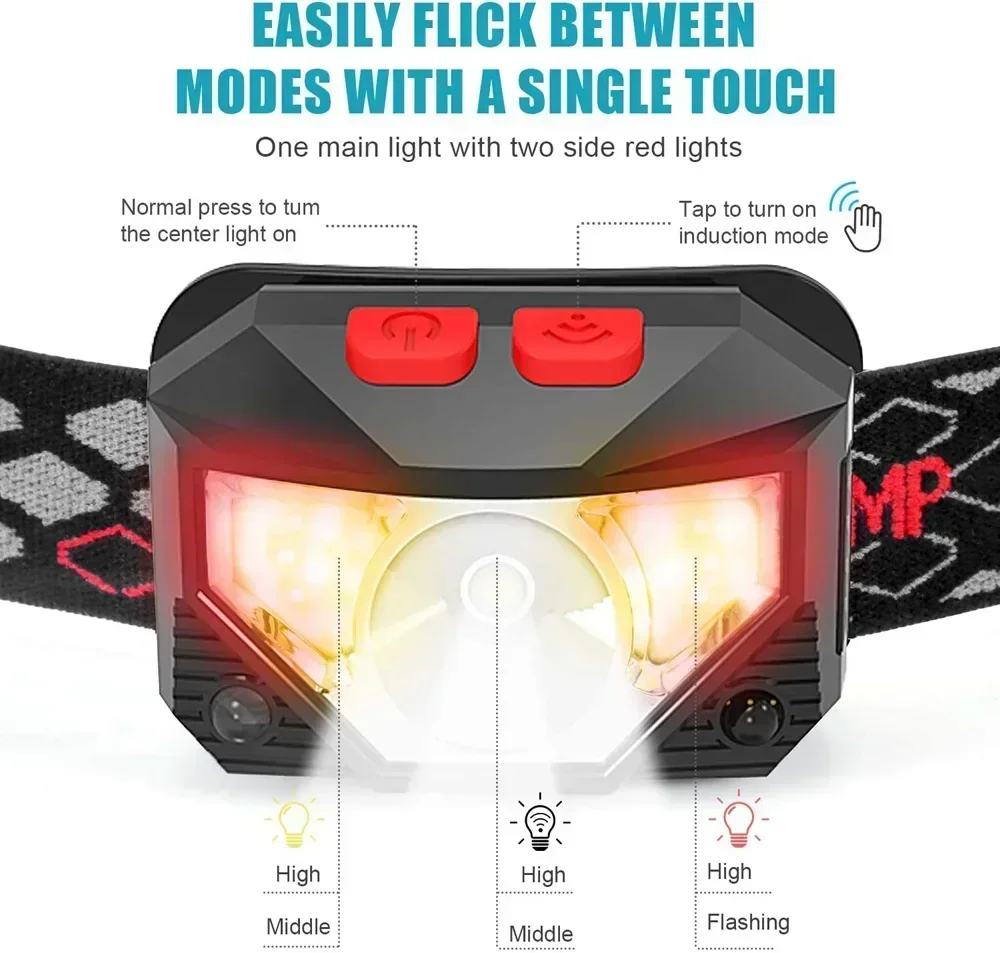 1200 Lumen Bright Headlamp Flashlight LED Rechargeable Headlight Red Light Waterproof Motion Sensor Head Lamp Fishing Head Light