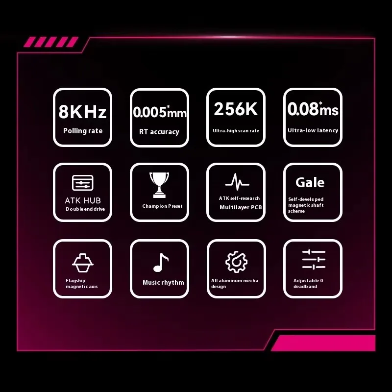 ATK RS6 Magnetic Switch Keyboard Wired Customized Mechanical Keyboard Rt0.005mm Ttc Gateron Jade Pro Gaming Switch Vorlant Csgo