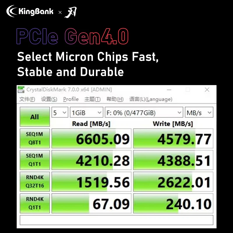 M2 SSD NVMe KP200 Plus 512 GB M.2 PCIe 4.0 Disco rigido 2280 Disco a stato solido interno per laptop Desktop 6600 MB/S Chip Micron