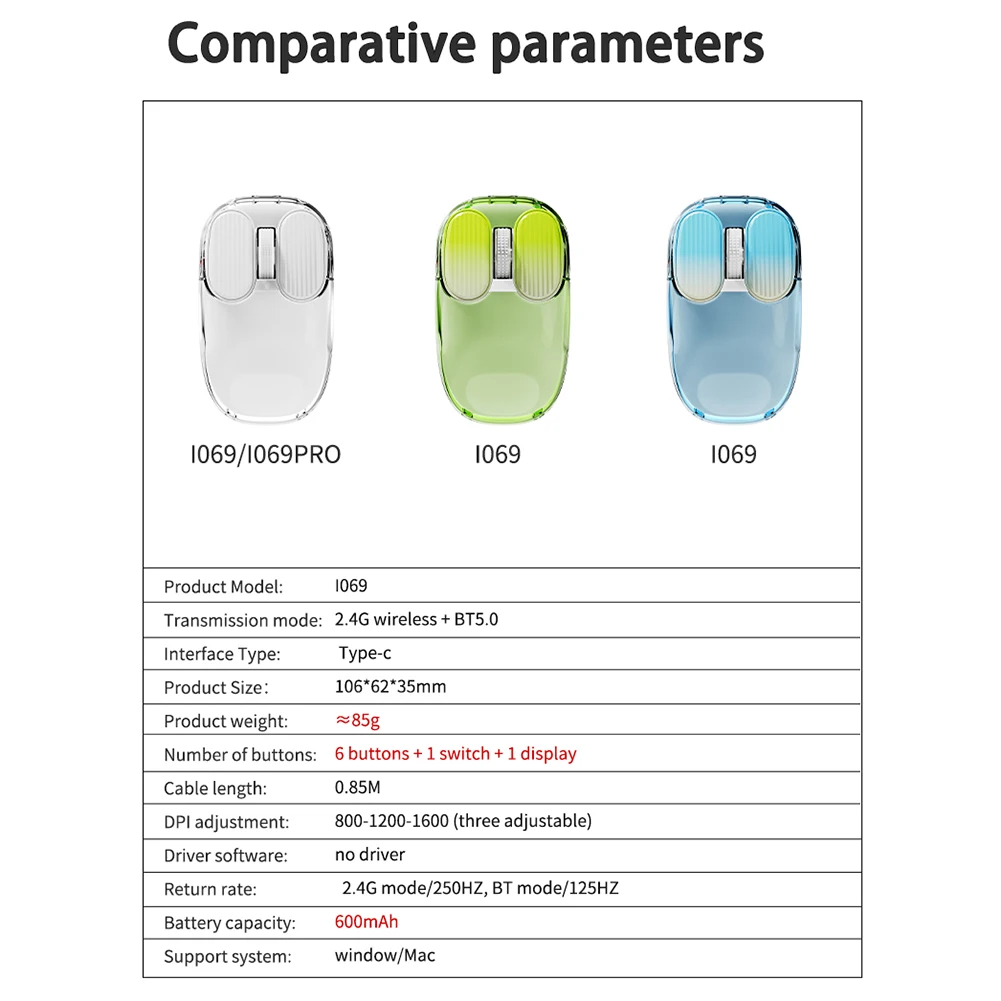 I069 Wireless Mouse Transparent Shell Bluetooth Mouse with 2.4GHz 5 Keys 1600DPI Professional Gaming Mouse for Desktop Laptop PC