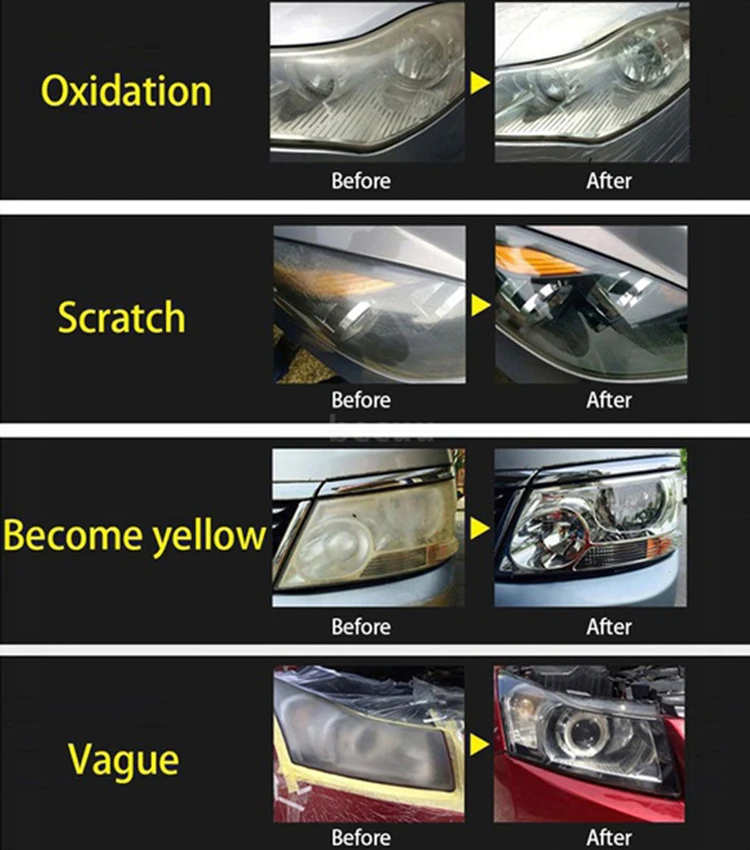 Car Headlight Polish Kit Car Headlight Renovation Kit Refurbishmen Repair Hydrophobic Headlight Restoration Kit