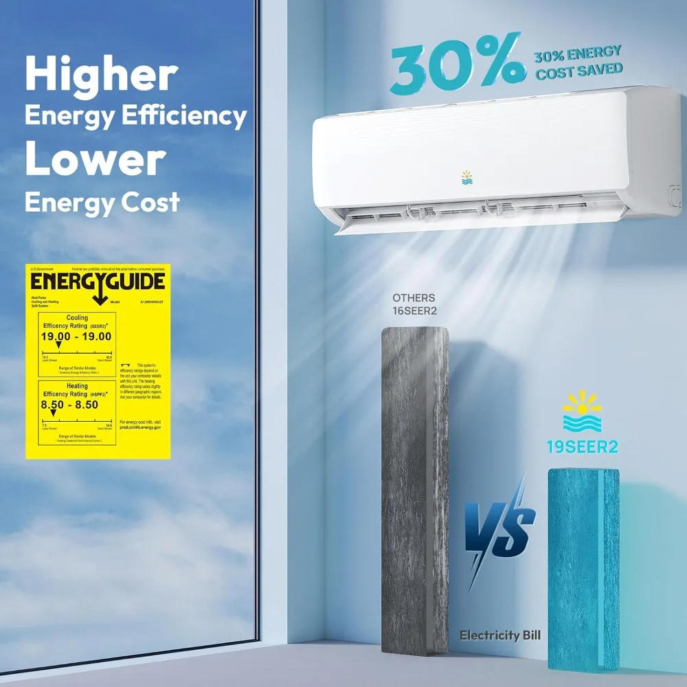 18000 نظام تسخين تيار متردد/تدفئة صغير - 19 SEER2 وحدة تيار متردد صغيرة سبليت تسخين وتبريد عاكس، كفاءة في استخدام الطاقة 230 فولت بدون قنوات #4