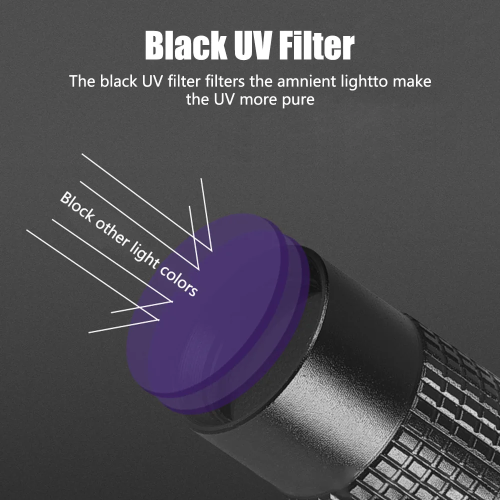 5W Mini 365nm UV Flashlight Ultraviolet Blacklight Portable Pocket Black Mirror Purple Pen Clip Light Carpet Pet Urine Detector