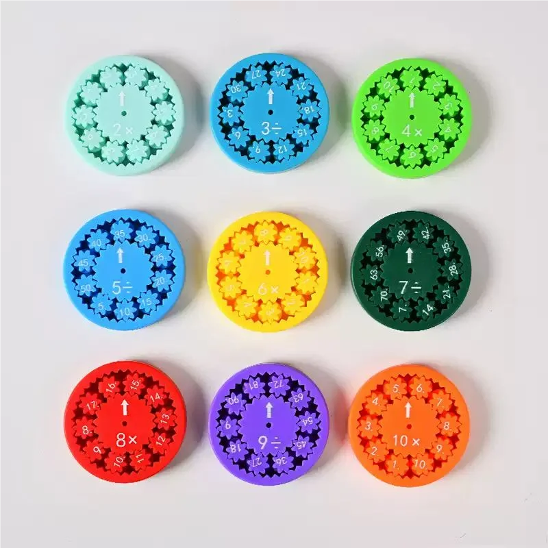 Arabic Numeral Fidget Roller Spinner Gyro Fingertip Arithmetic Decompression Toys Addition Subtraction Multiplication Division