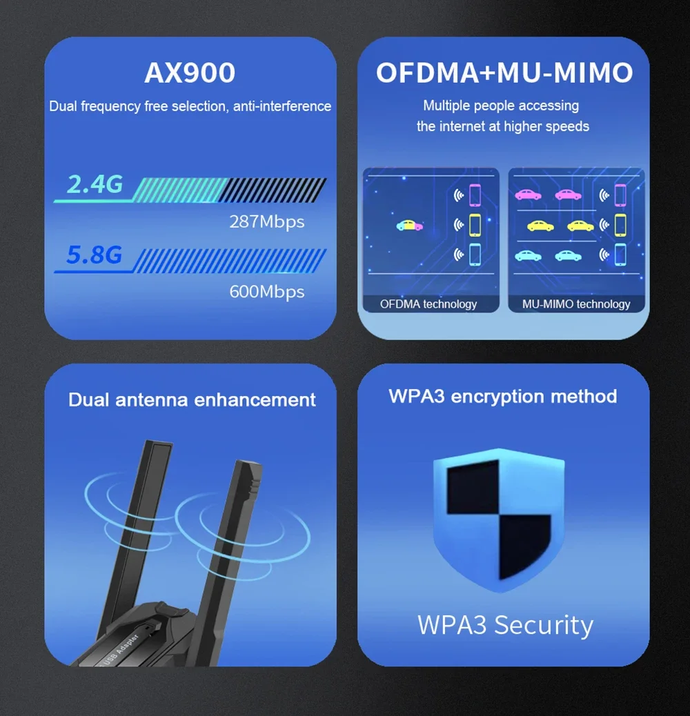 Adaptador WiFi 6 USB Bluetooth 5.4 para PC de escritorio - Adaptador de red inalámbrica AX900 con 2,4 GHz, 5 GHz, banda dual de alta ganancia 5dBi