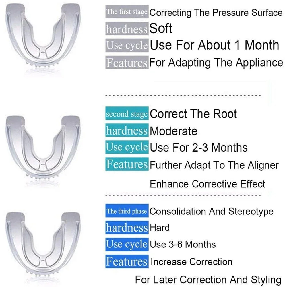 Sdottor 3 stadi dente in Silicone Set ortodontico invisibile apparecchio dentale fermo per denti paradenti bretelle vassoio per denti dente Ca