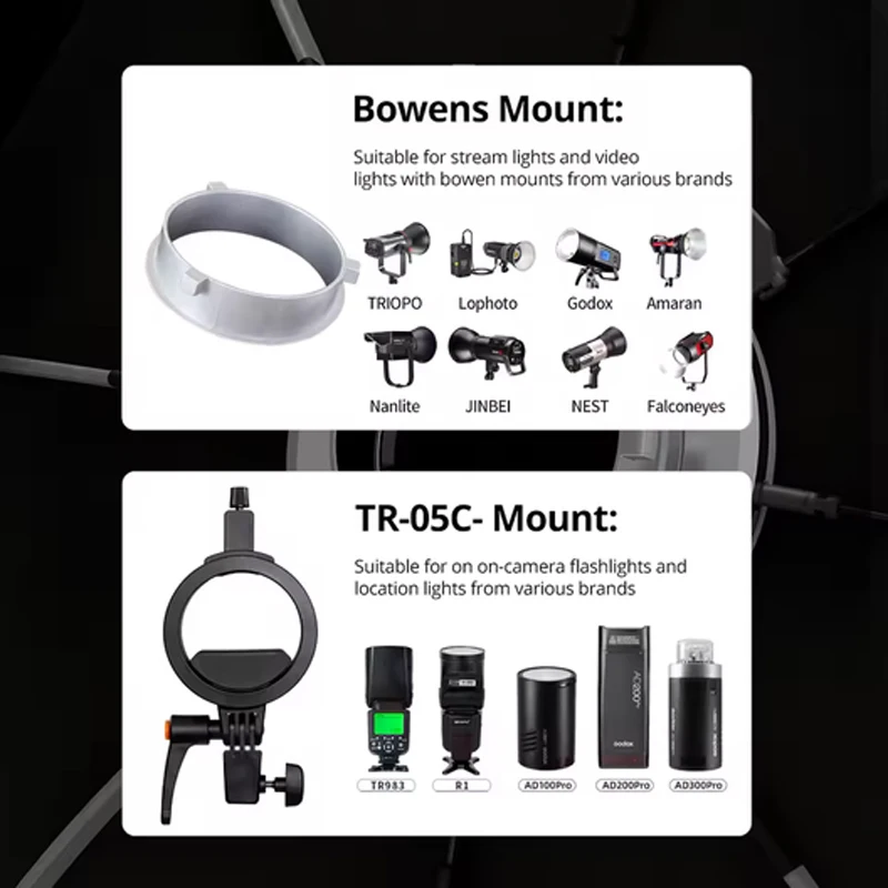TRIOPO TR-07C Handle (Flash Speedlight Mount) or Bowens Mount Bracket for TRIOPO K3 Series Softbox