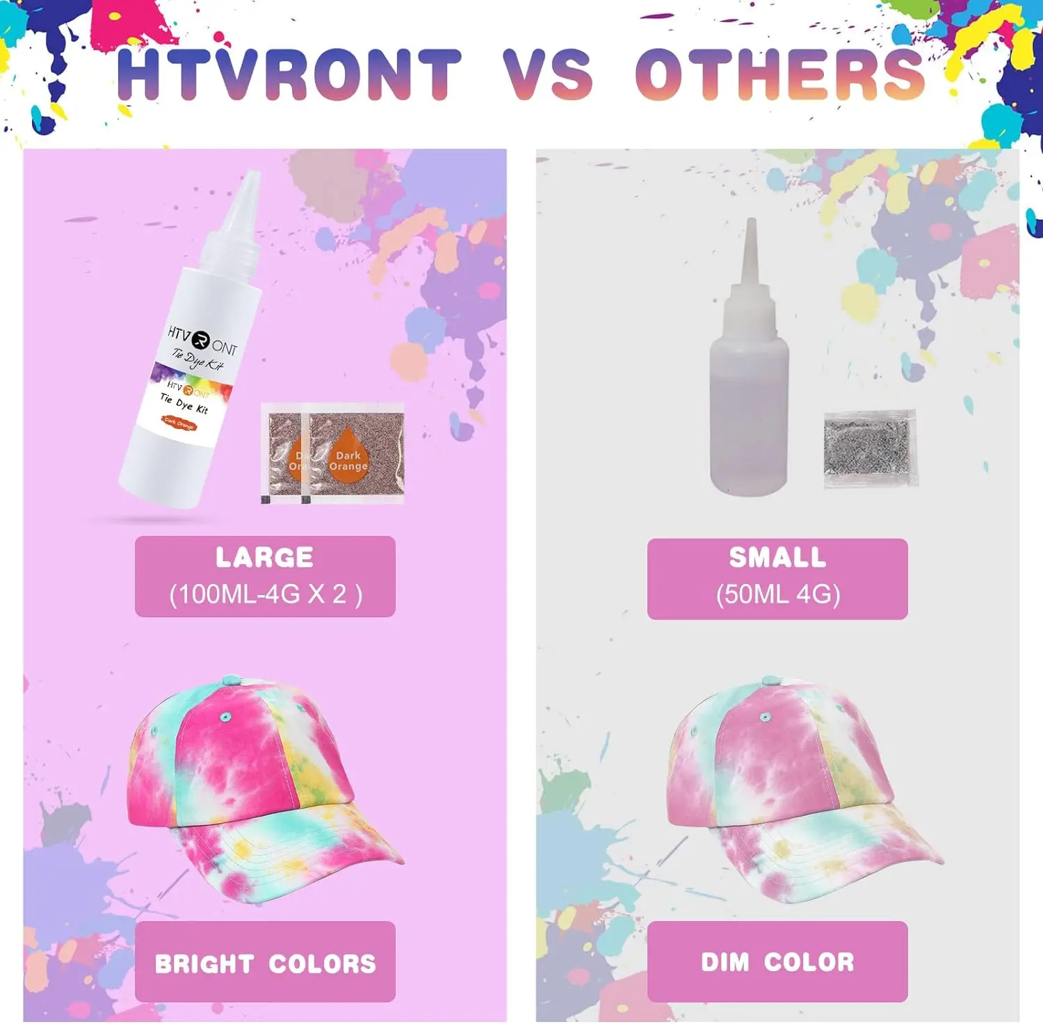 HTVRONT 8 Kit pewarna dasi 100ML warna cerah anak-anak dewasa untuk pakaian kemeja gaun dasi perlengkapan pesta cocok untuk pemula