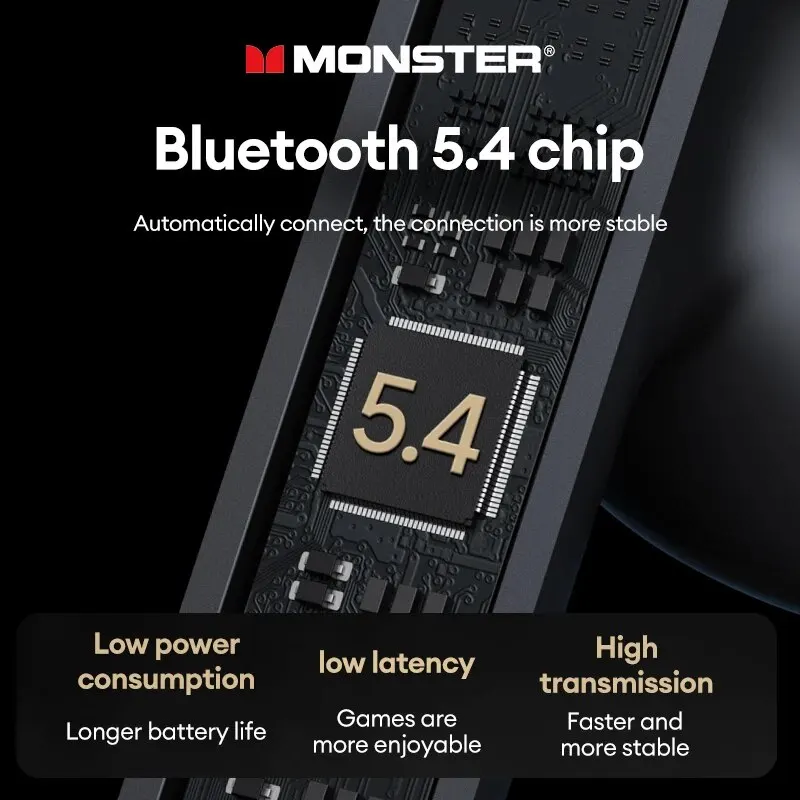 Monster XKT20 bezprzewodowe słuchawki Bluetooth 5.4 wyświetlacz LED gamingowy zestaw słuchawkowy słuchawki sportowe dźwięk HIFI słuchawki douszne o niskim opóźnieniu nowość