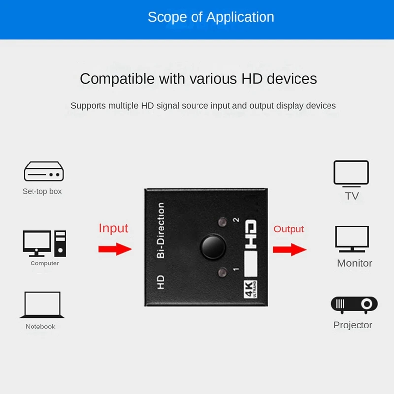 4K 2 Into 1 Out 1 Into 2 Out -Compatible Converter Computer Projection To Tv Adapter Fit For HD Signal Products 5.2X4.85X2cm