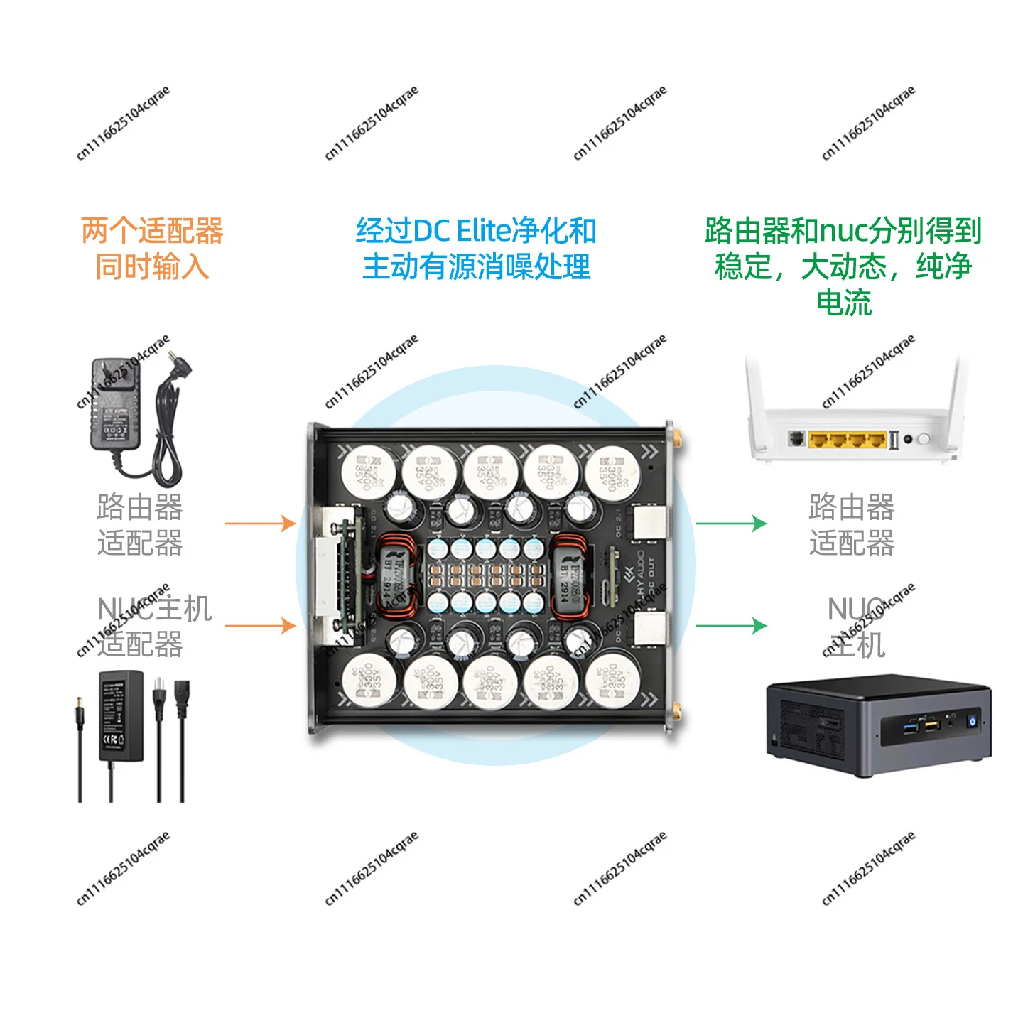 DC Elite DC Power Supply Optimization Large Capacity Matrix Filtering Active Active Noise Cancellation