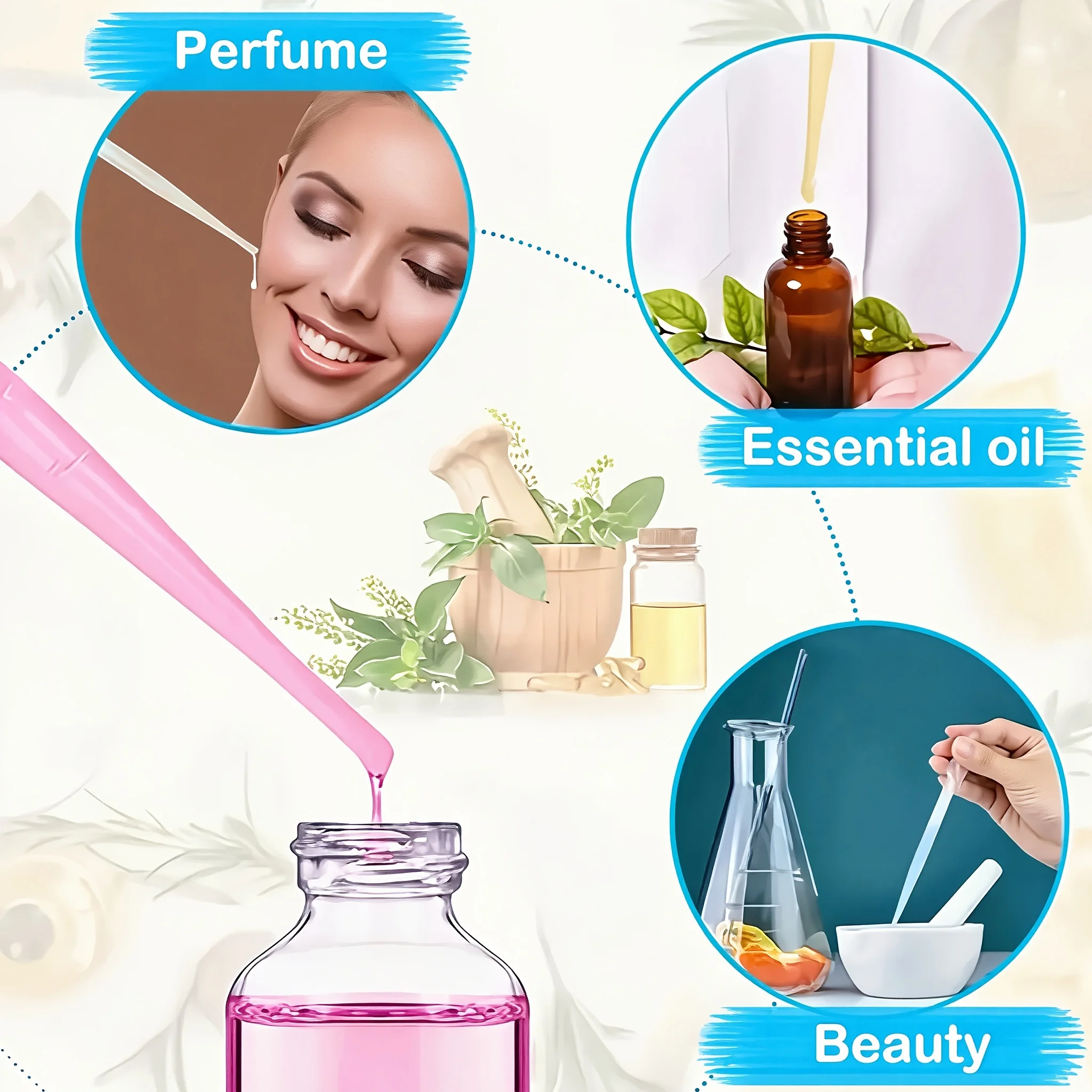 10 Piece Perfume Filling Tool Set, Syringe Extractor, Funnel, Dropper, Spring Dropper, Pump Extractor view 6