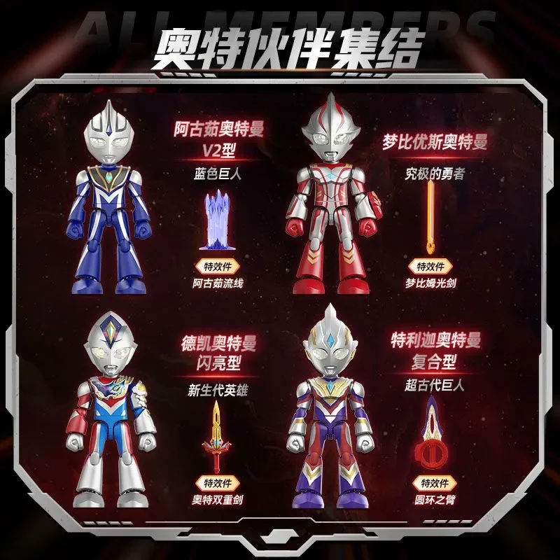 บล็อกกี้ อัลตร้าแมน พรีคูล ซีร - Model Kit Ultraman บทวิจารณ์และราคา