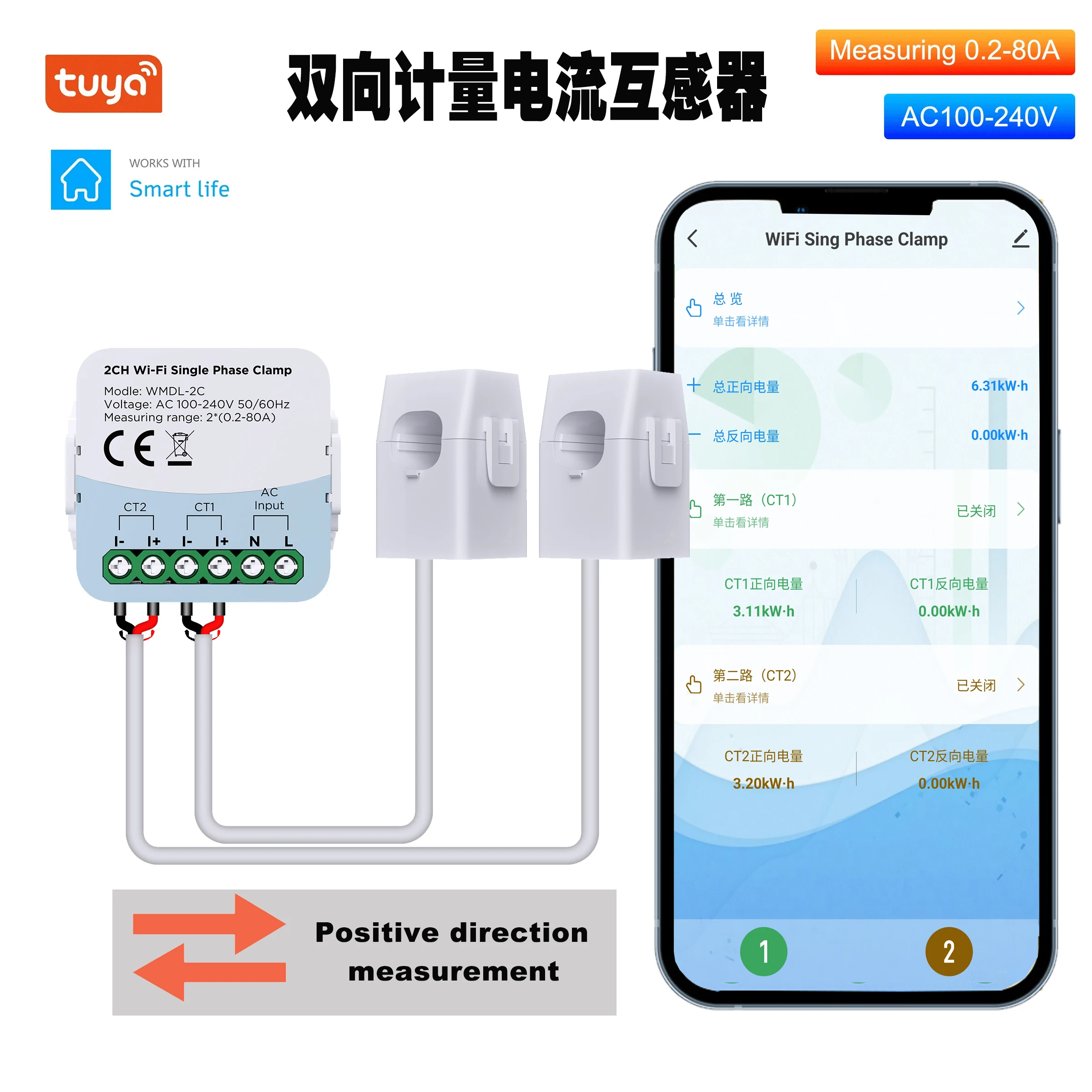 Photovoltaic/household general purpose, graffiti smart energy meter, current transformer two-way monitoring of power consumption