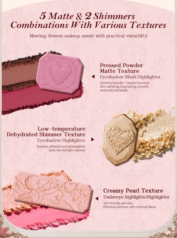 Flower Knows Strawberry Cupid Collection Make-up Palette 14g pink Blush/Highlighter