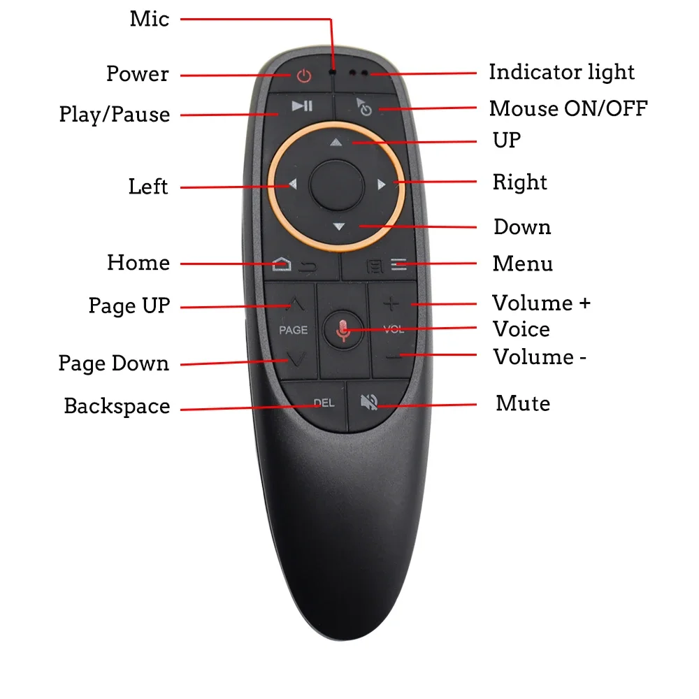 G10S Air Mouse Voice Remote Control 2.4G Wireless Gyroscope IR Learning for H96 MAX X88 PRO X96 MAX Android TV Box HK1