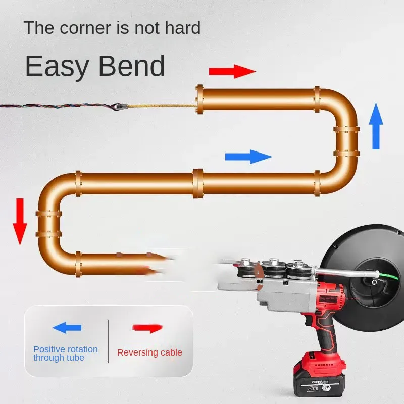 Promotion NEW Threading Machine Threading Device Automatic Electric Wire Puller Cable Push Wall Rechargeable Li-Ion Stri 2025