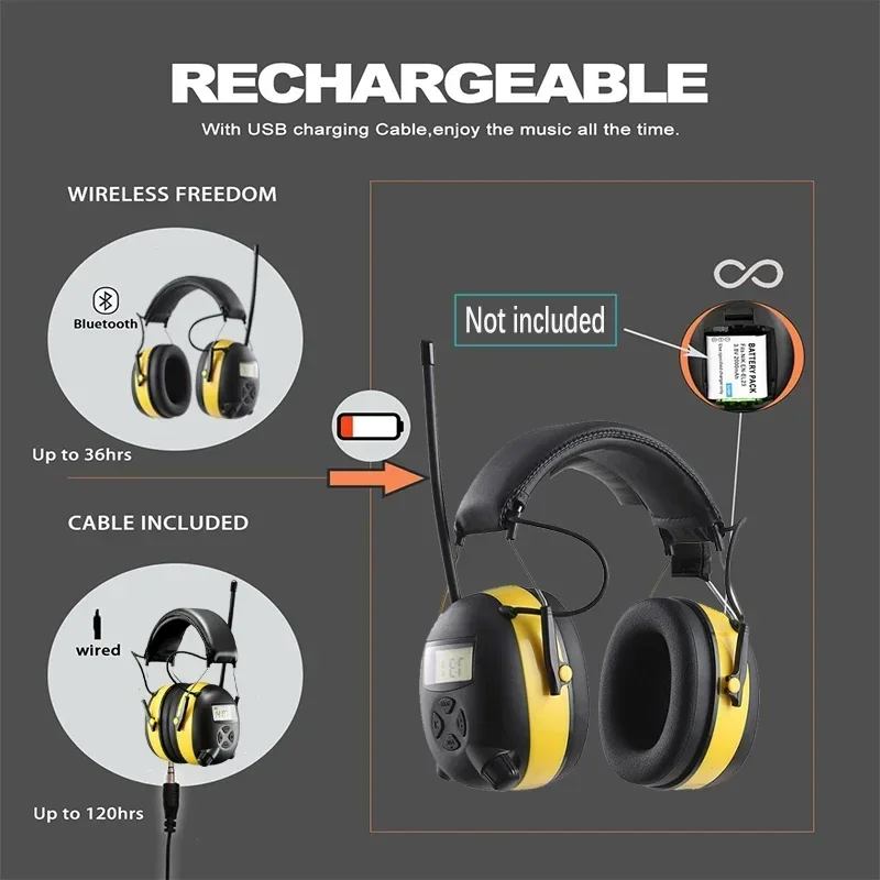 Am/Fm Radio Hearing Protector Noise Reduction Safety EarMuff 30db Noise Cancelling Ear Protection for Working,Shooting