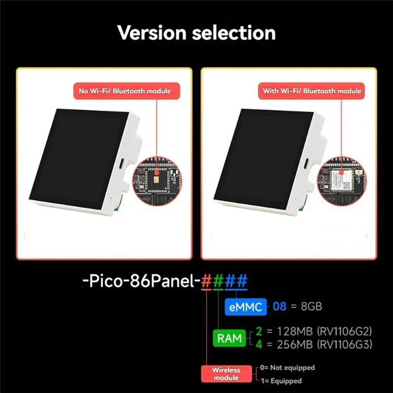 4 Inch Smart Wall Switch 86-Type Touch Screen Center Control Panel RV1106G2 0.5TOPS