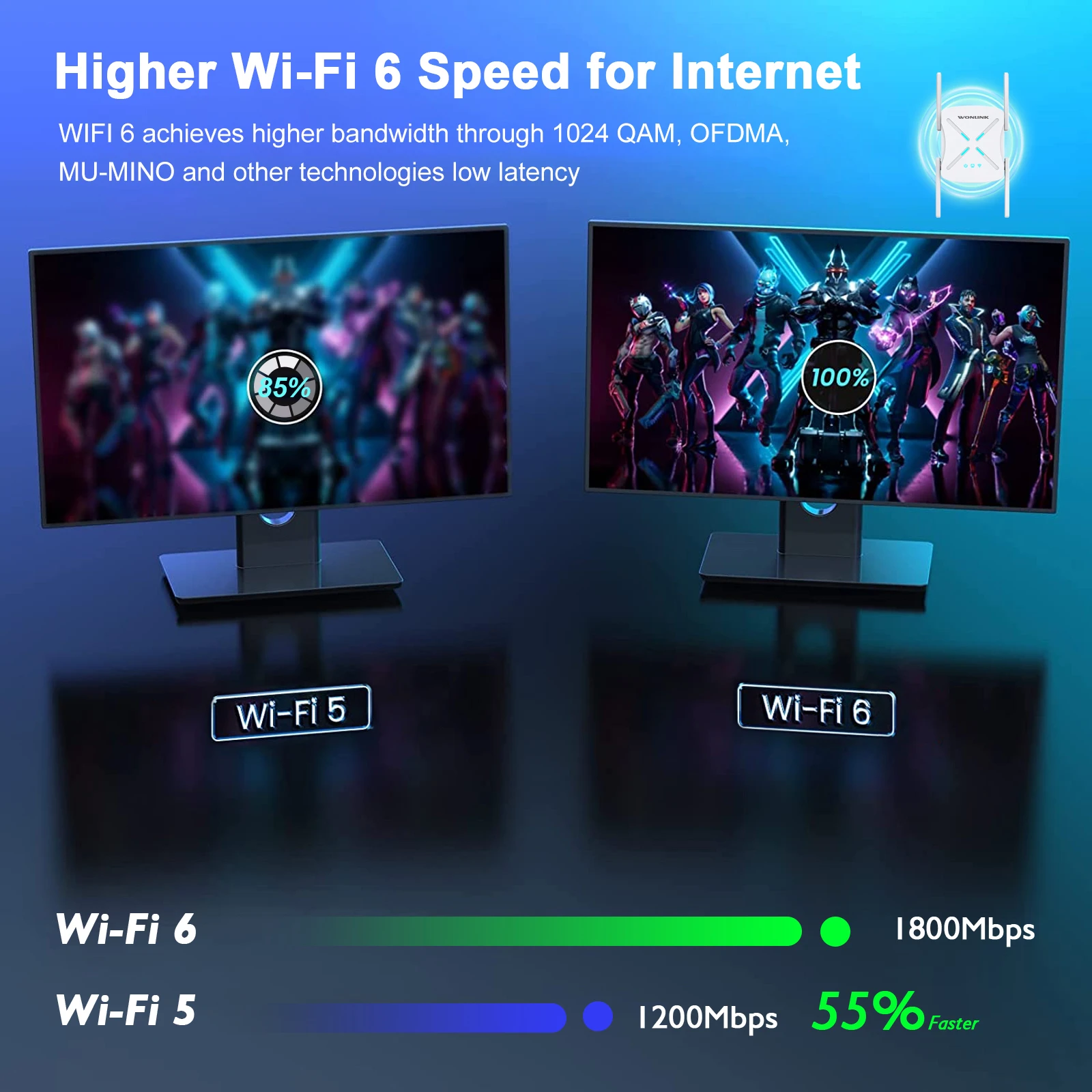 Repetidor WiFi 6 de 1800Mbps, extensor de señal inalámbrica, amplificador de enrutador de 2,4G/5Ghz, cobertura de WiFi para el hogar