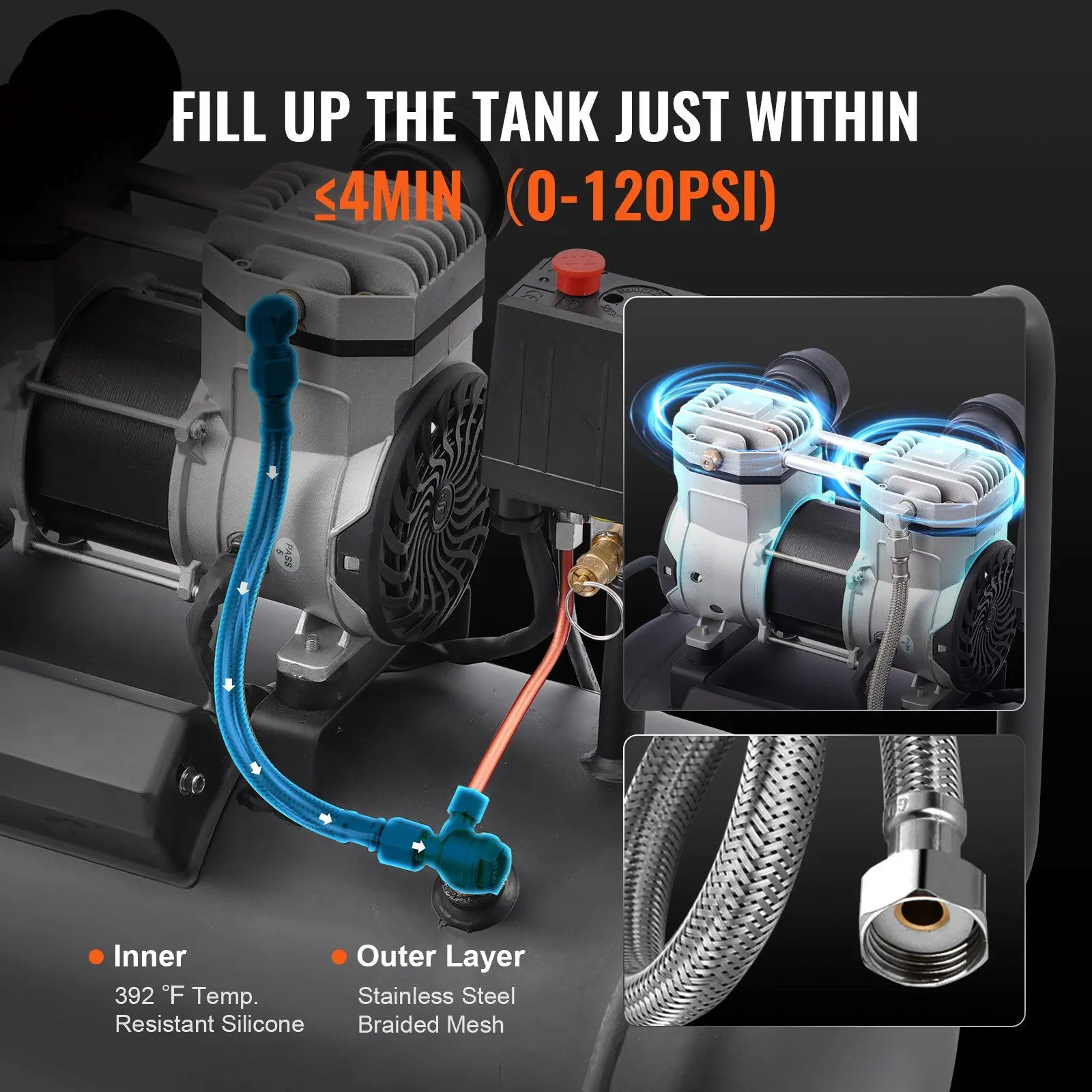 Luftkompressor, kompakter tragbarer ölfreier Kompressor, 8 Gallonen, 90 PSI