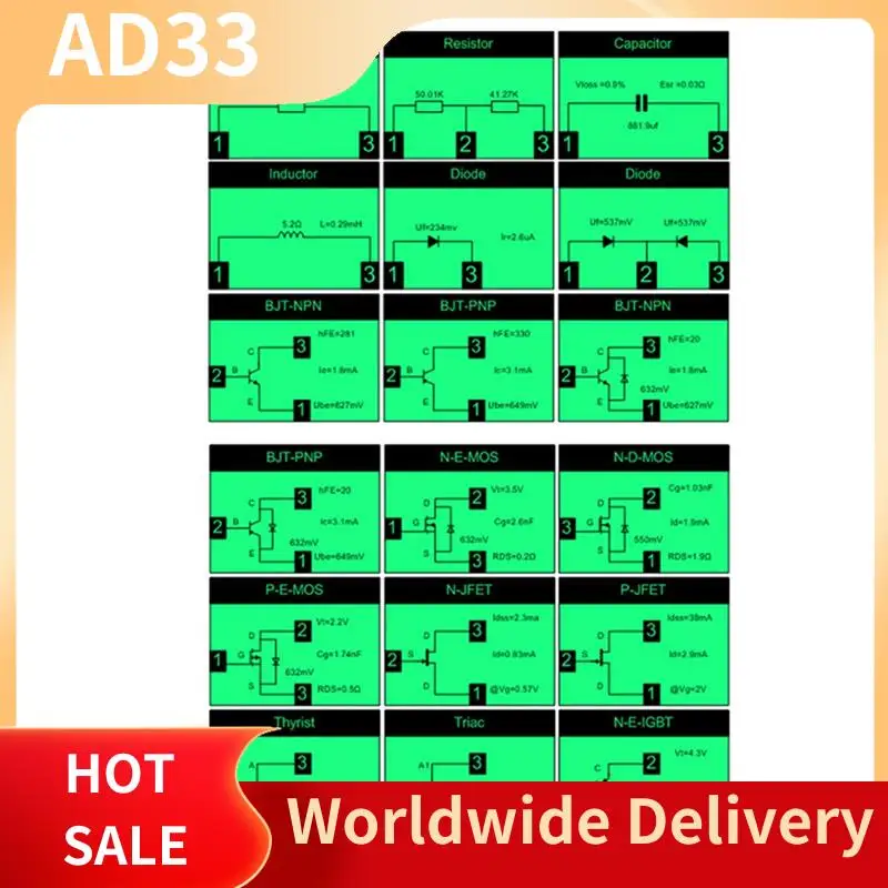 Top Deals Multi-Met…