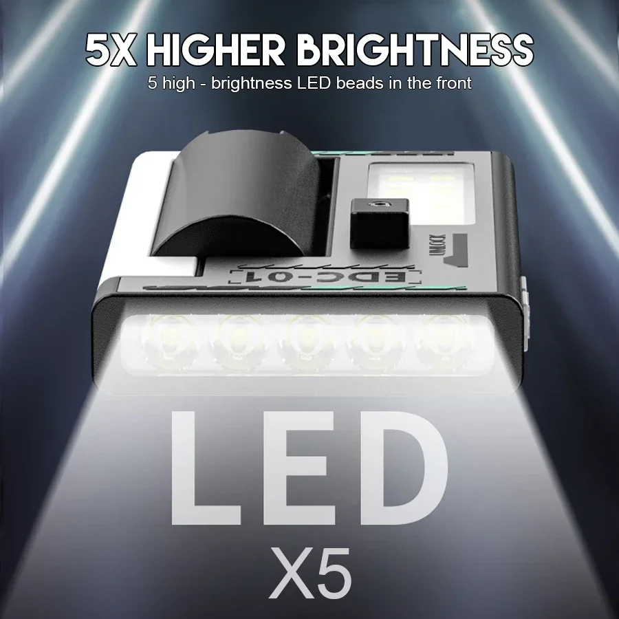 مصباح طوارئ قابل لإعادة الشحن LED فائق السطوع COB ثنائي الضوء 21700 3000 مللي أمبير في الساعة ضوء عمل EDC محمول 6 أوضاع مع شاشة ديجيتال