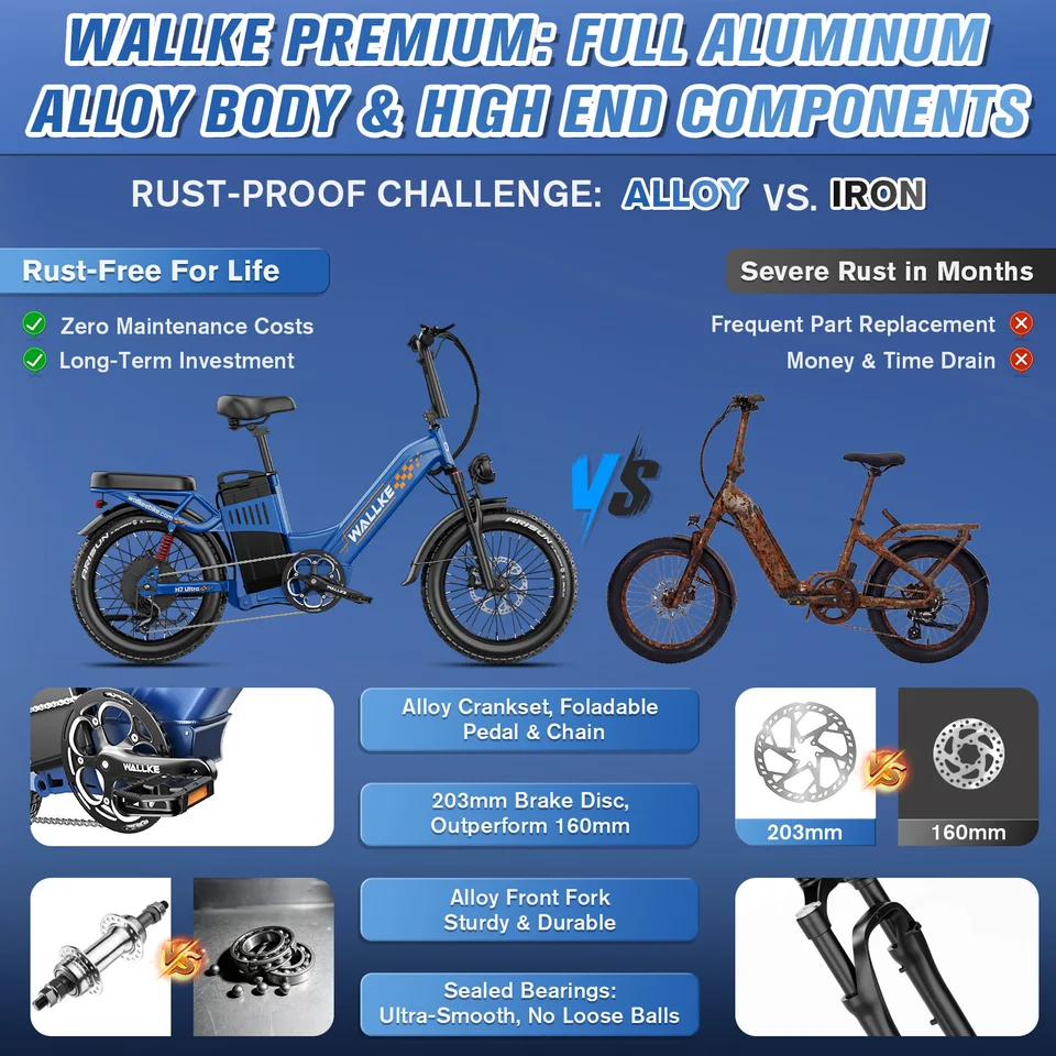 W Wallke H7 Ultra Electric Bike for Adults, 48V 40Ah Long Range Ebike, Fast E-Bike, 20x4 Fat Tire Electric Bicycle, Torque Sensor, UL2849 image 8