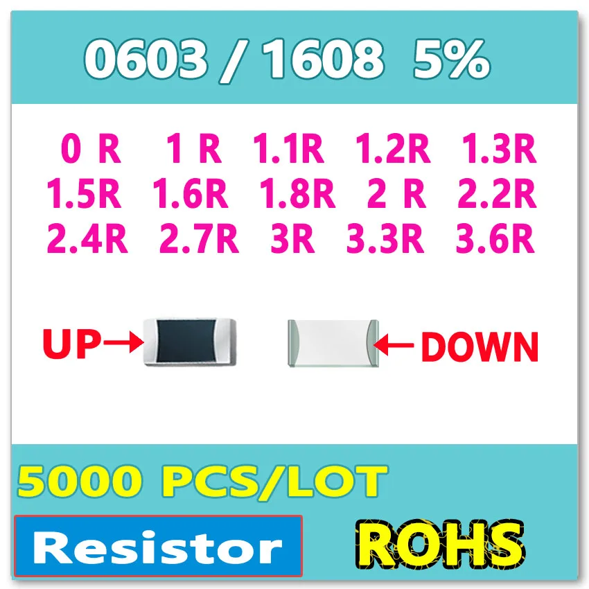

JASNPROSMA 0603 J 5% 5000pcs 0R 1R 1.1R 1.2R 1.3R 1.5R 1.6R 1.8R 2R 2.2R 2.4R 2.7R 3R 3.3R 3.6R smd 1608 OHM New Resistor