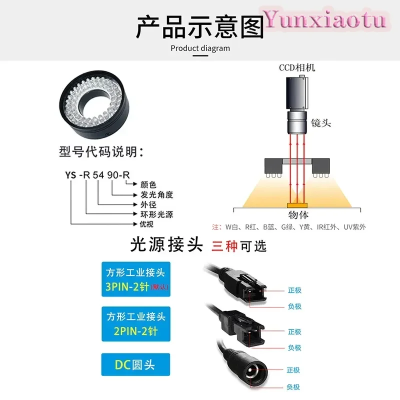 Industrial Camera Ring Light 90 Degree Machine Vision CCD Inspection with Diffuser Plate Microscope Illumination Visual