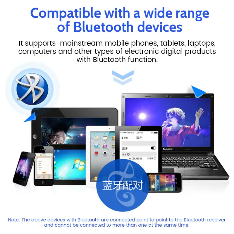 KGUSS D50 Bluetooth QCC5125 digital power amplifier LDAC ES9018K2M DAC power amplifier Dual TPA3116 HIFI audio 2.1 channel AMP